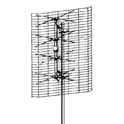 la tv antenne richting